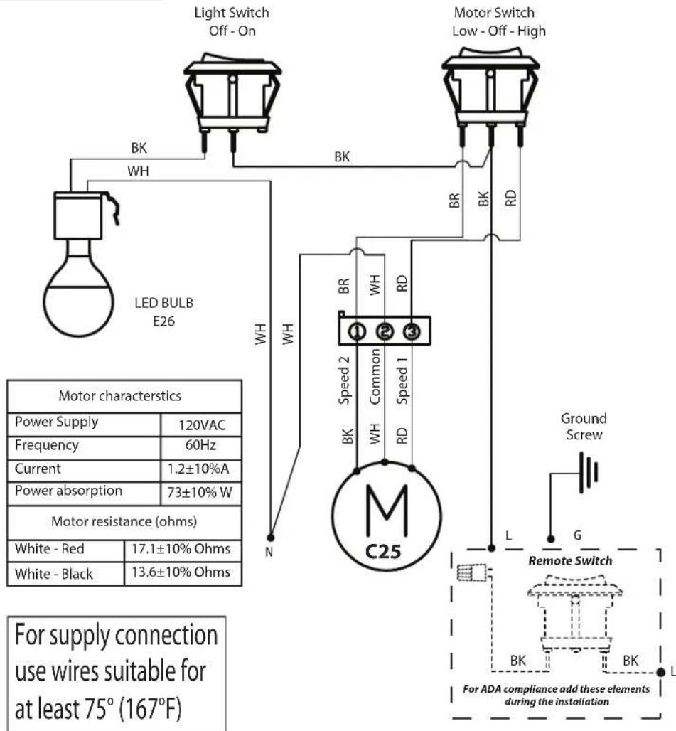 AMANA WVU17UC0JB - WIRING DIAGRAM - 1