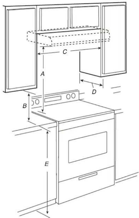 AMANA WVU17UC0JB - Installation Clearances - 1