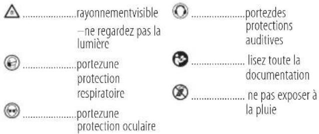 Porter-Cable PCCE720 - Renseignements de sécurité supplémentaires - 1