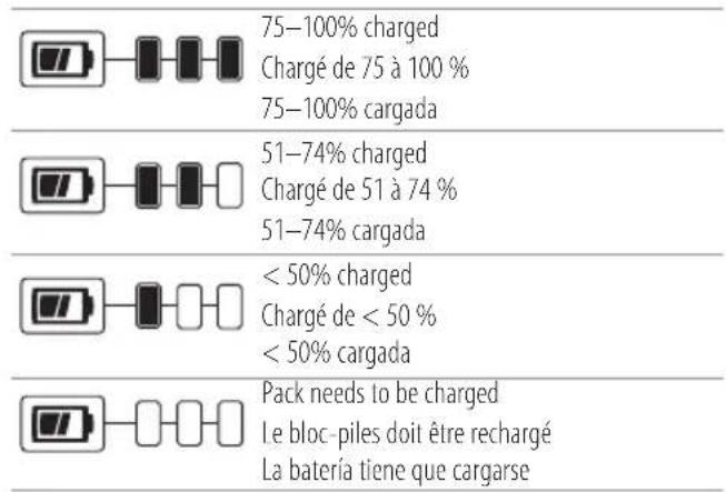 Porter-Cable PCCE720 - 20V Max\* Oscillating Multi-Tool Outil multiple oscillant 20V max\* Multi-Herramienta Oscillatoria 20V Máx\* - 2