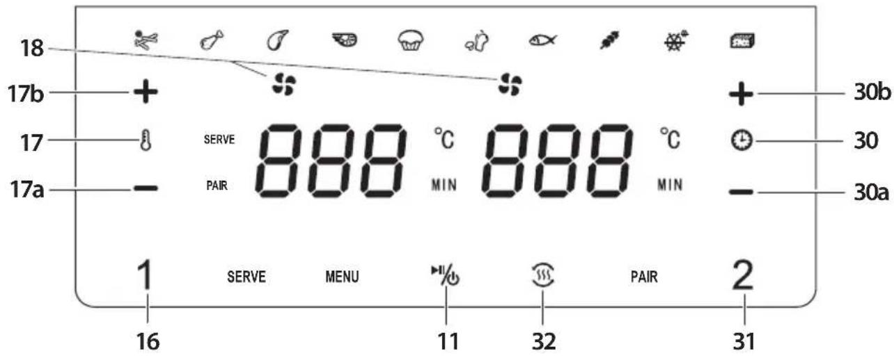 Ambiano GT-DAF-02 - Manuelle Vorwahl der Garzeit und der Temperatur - 5