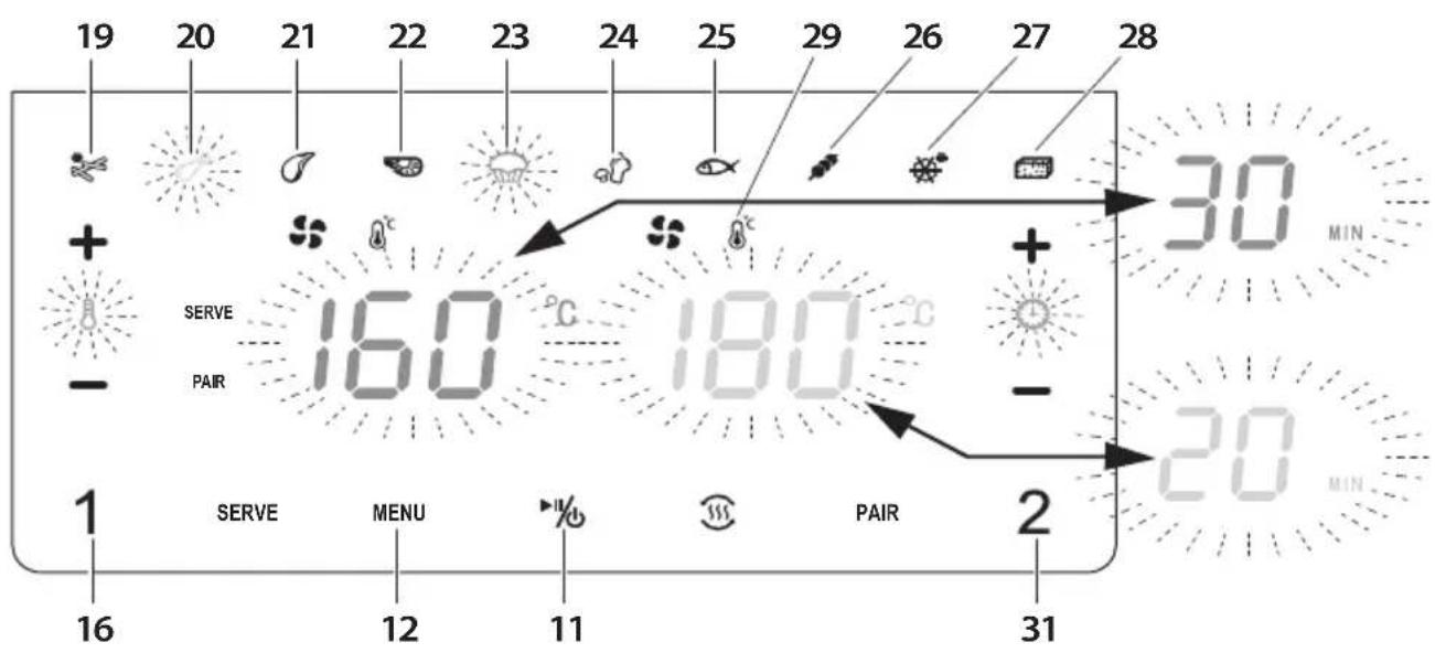 Ambiano GT-DAF-02 - Garen mit der Programmfunktion - 4