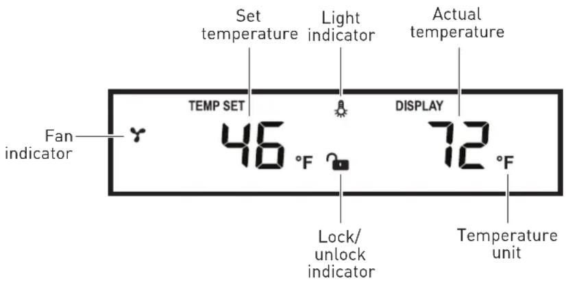 Thor TWC24UL - Display indicators - 1