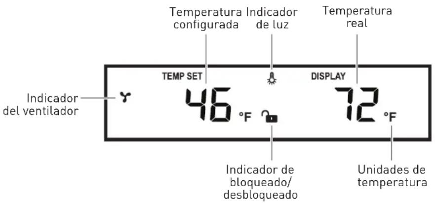 Thor TWC24UL - Indicadores de la pantalla - 1