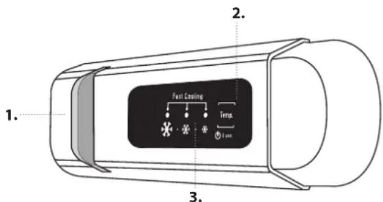 HOTPOINT SB 18012 - ΠΙΝΑΚΑΣ ΕΛΕΓΧΟΥ - 1