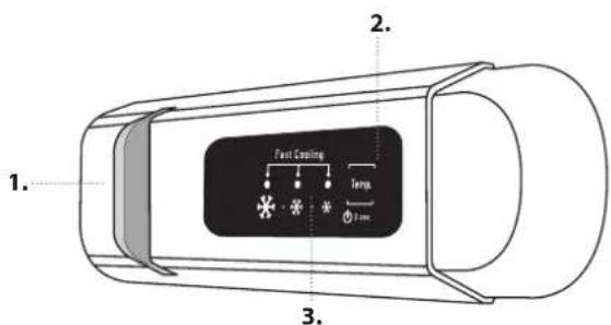1. 2. 3. Fast Cooling Temp 1 mm