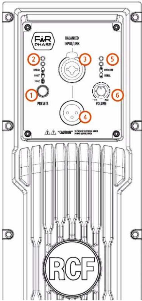 RCF NX 945-A - LA SERIE NX 9 - 2
