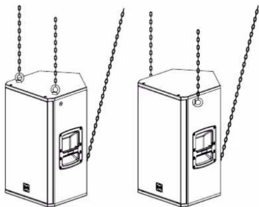 RCF NX 945-A - CONFIGURATIONS SUSPENDUES - 1