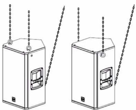 RCF NX 945-A - CONFIGURACIONES DE SUELO - 2