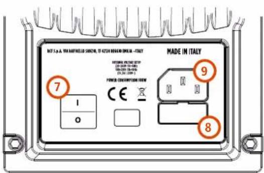 RCF NX 945-A - REAR PANEL FEATURES AND CONTROLS - 2