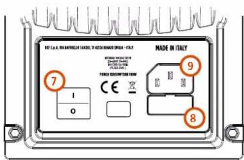 RCF NX 945-A - LA SERIE NX 9 - 3