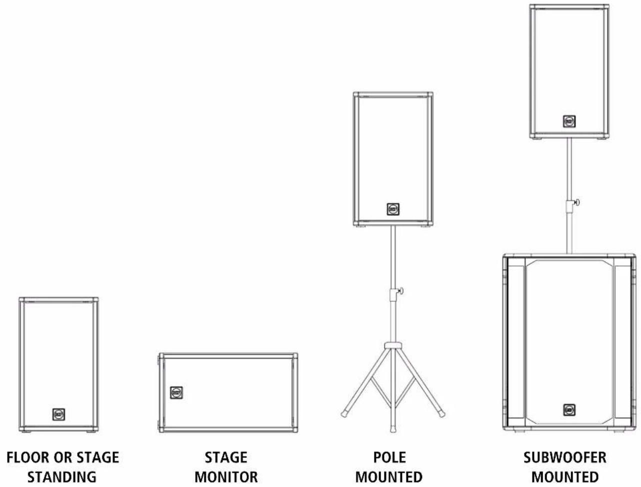 RCF NX 945-A - FLOOR CONFIGURATIONS - 1