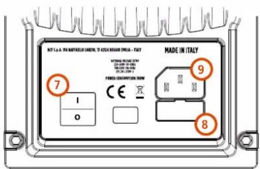 RCF NX 945-A - LA SERIE NX 9 - 6