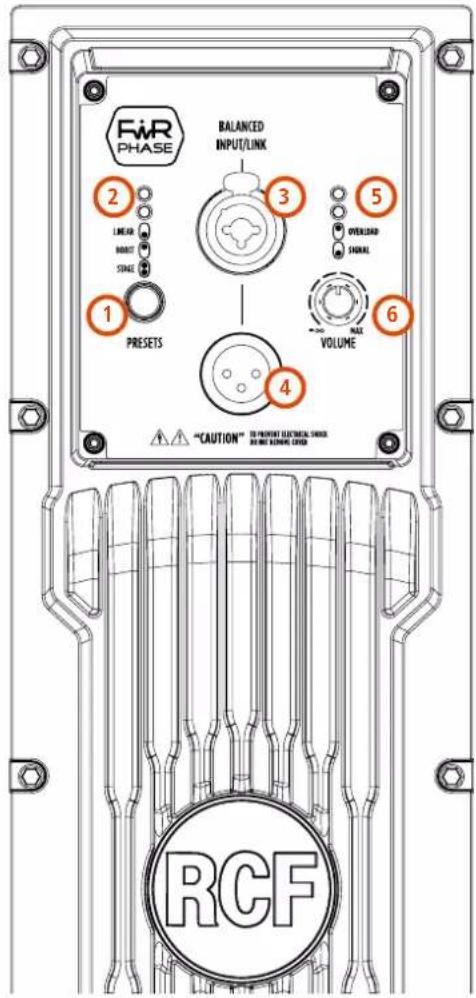 RCF NX 945-A - DIE NX 9 SERIE - 2