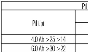 RAPID RX1000 - Akünunçikarilmasi - 3