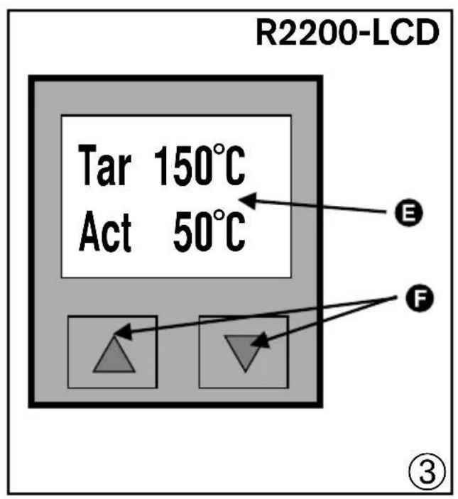 RAPID R2200-E - 1