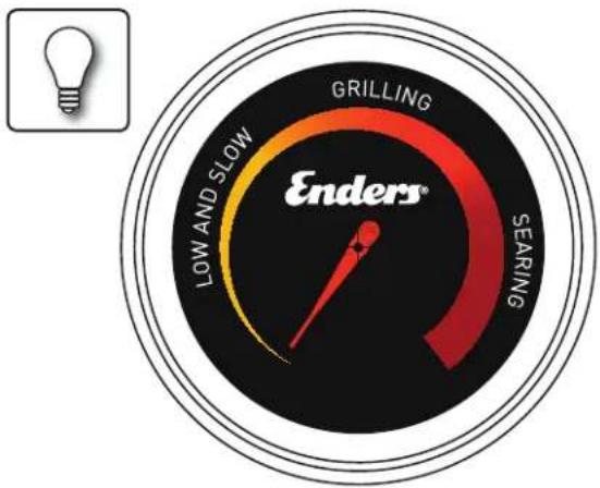 Enders eFlow Pro 2 Turbo - THERMOMETER - 1