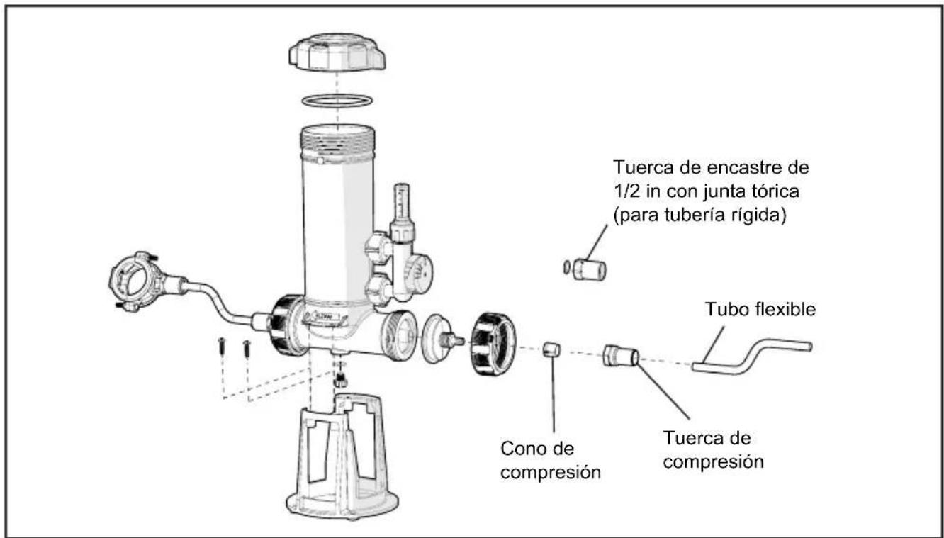 Jandy TruChlor Erosion Feeder - Sección 4. Instalación fuera de línea - 3