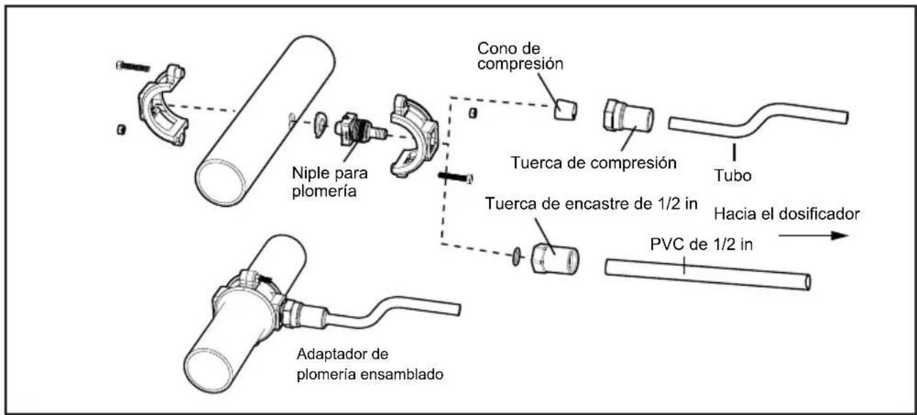 Jandy TruChlor Erosion Feeder - Sección 4. Instalación fuera de línea - 4