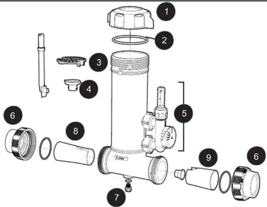 Jandy TruChlor Erosion Feeder - Section 2. Informations produit - 1