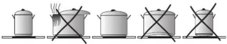 AMICA EHPIX 933 335 E - Auswahl der Kochtöpfe zum induktiven Kochen - 1