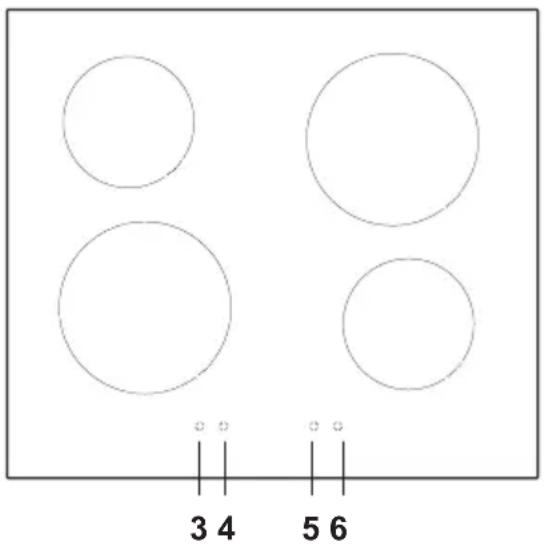 AMICA EHPIX 933 335 E - Charakteristik des Kochgeschirrs. - 3