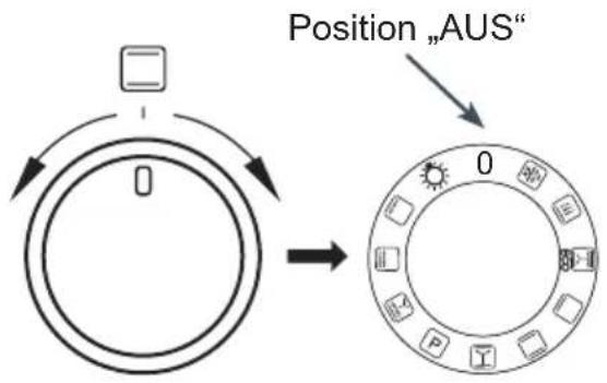 AMICA EHPIX 933 335 E - Funktionswahlschalter - 1