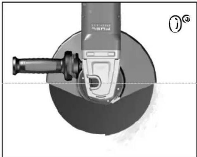 MILWAUKEE M18 FLAG230XPDB - 37