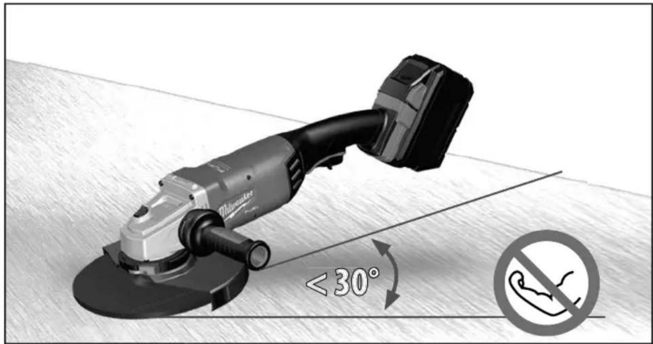 MILWAUKEE M18 FLAG230XPDB - 43