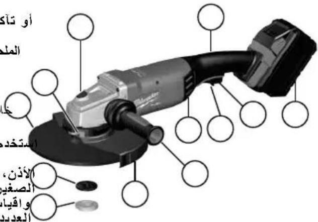 MILWAUKEE M18 FLAG230XPDB - cbai ciLai aiee 00000000000000000000000000000000000000000000000000000 - 3