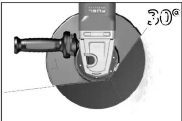 MILWAUKEE M18 FLAG230XPDB - 39