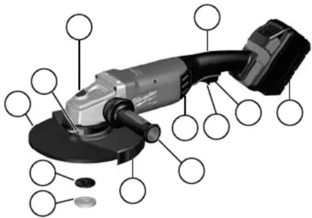 MILWAUKEE M18 FLAG230XPDB - sAe0x, - 1