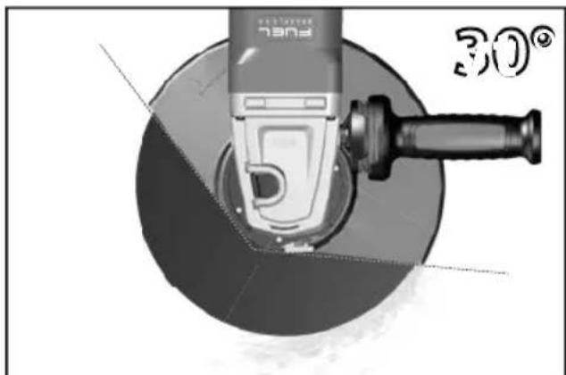 MILWAUKEE M18 FLAG230XPDB - 40