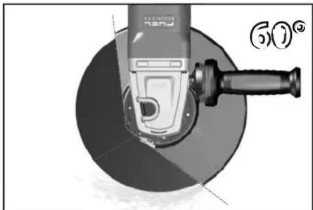 MILWAUKEE M18 FLAG230XPDB - 42