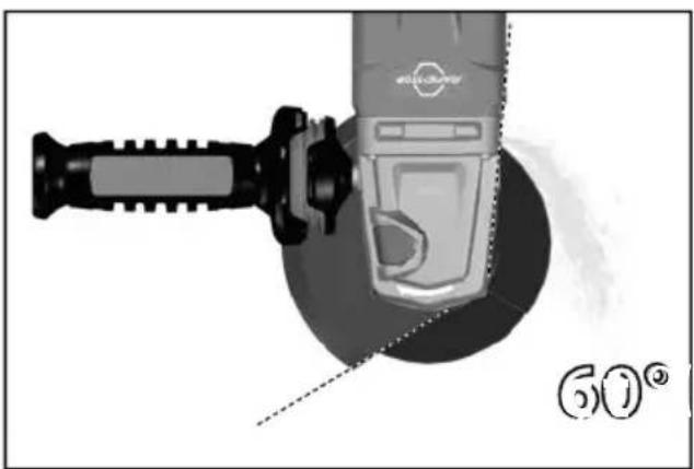 MILWAUKEE M18 FHSAG125XB - ŁaÇIÀlâYÄÜÚÇálã aÇUÁÍ | Éltwi As ql ÚàäälÄáÇläääÄÖII - 7