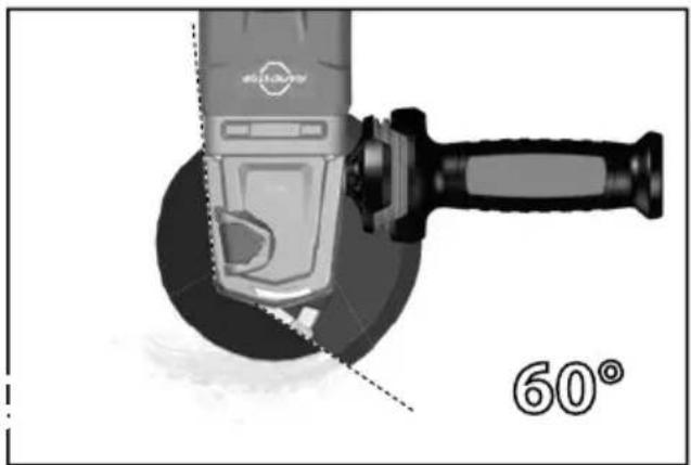 MILWAUKEE M18 FHSAG125XB - ŁaÇIÀlâYÄÜÚÇálã aÇUÁÍ | Éltwi As ql ÚàäälÄáÇläääÄÖII - 8