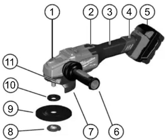 MILWAUKEE M18 FHSAG125XB - or ∅o" »szläÇÄlä ÀáÄä ÜÚJ - 4