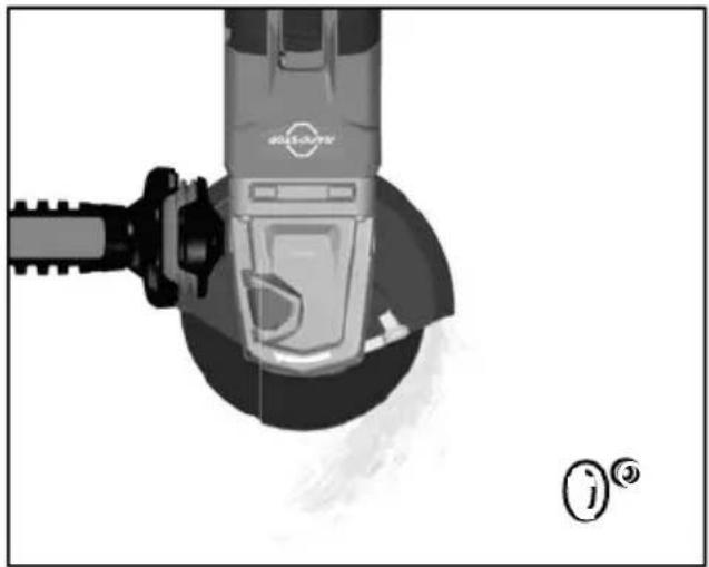 MILWAUKEE M18 FHSAG150XB - ŁaÇIÀlâYÄÜÚÇálã aÇUÁÍ | Éltwi As ql ÚàäälÄáÇläääÄÖII - 4
