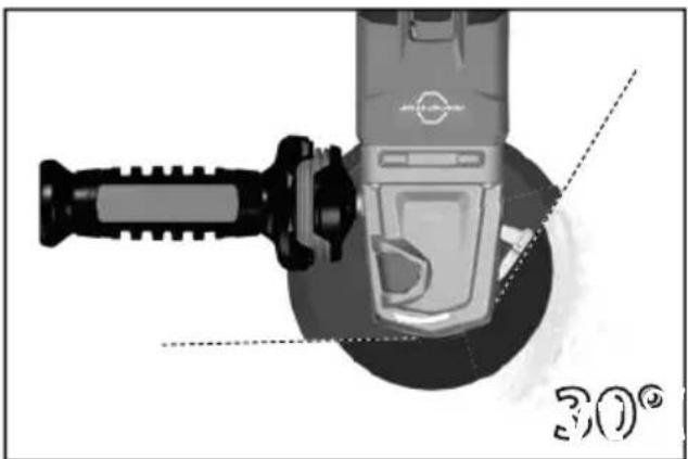 MILWAUKEE M18 FHSAG150XB - ŁaÇIÀlâYÄÜÚÇálã aÇUÁÍ | Éltwi As ql ÚàäälÄáÇläääÄÖII - 5