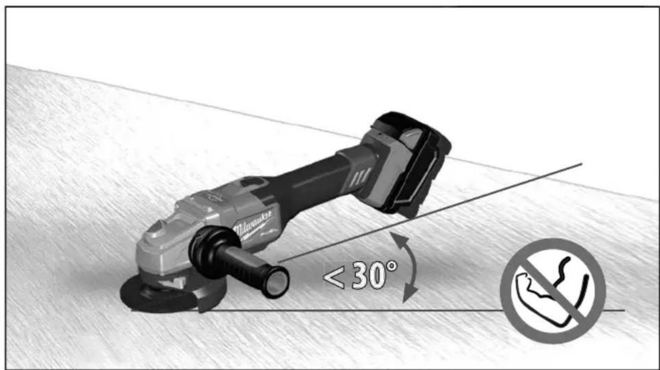 MILWAUKEE M18 FHSAG150XB - ŁaÇIÀlâYÄÜÚÇálã aÇUÁÍ | Éltwi As ql ÚàäälÄáÇläääÄÖII - 36