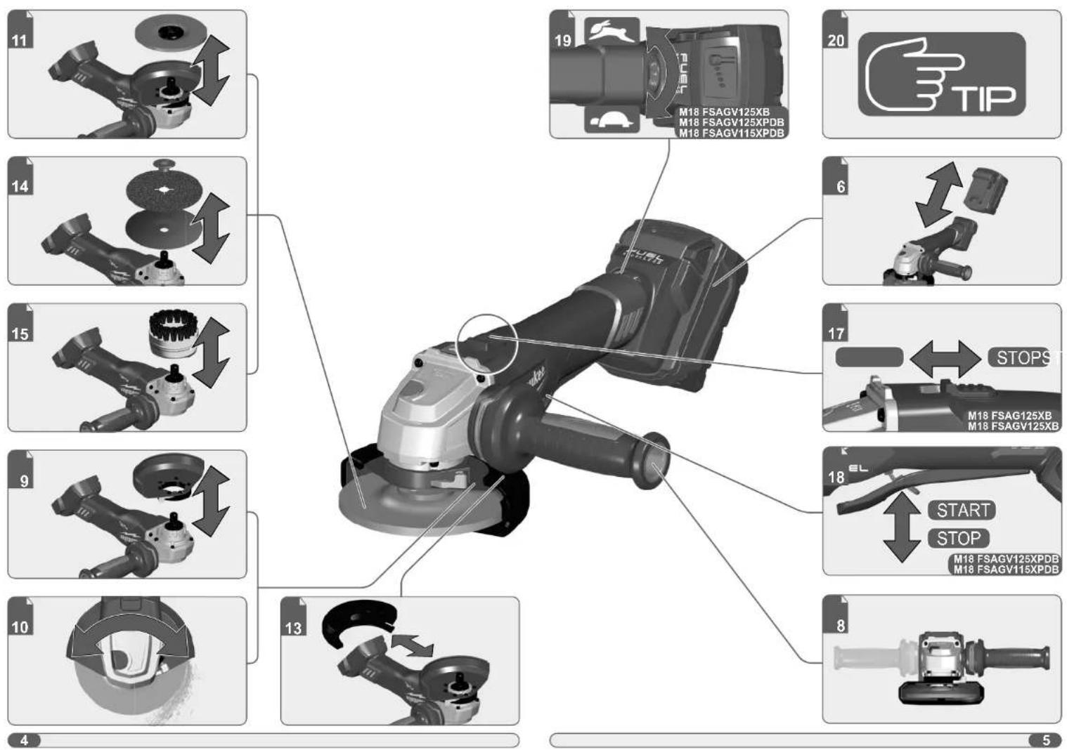 MILWAUKEE M18 FSAGV125XB - 1