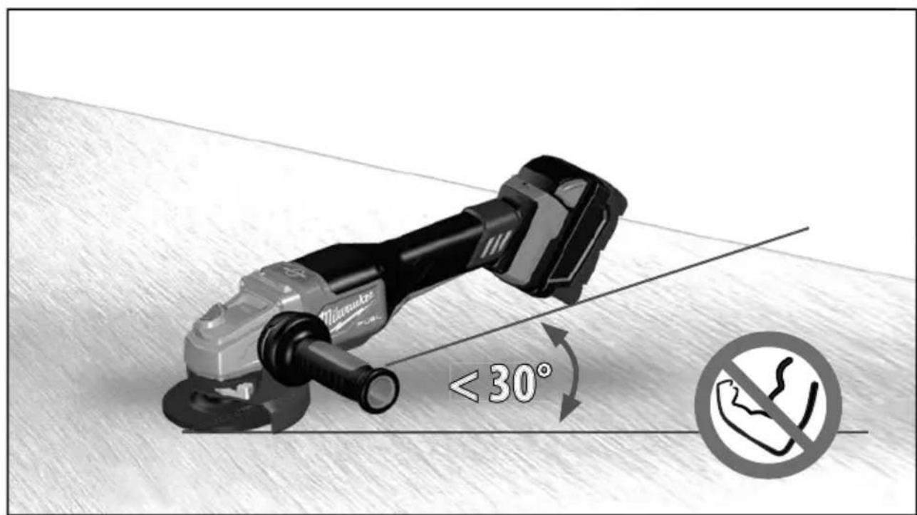 MILWAUKEE M18 FHSAG150XPDB - ØäEJÄjäZÄÜÜEälç äÉÜÄ JÖEJuxt EtrJ ÜäääJäÄEJäääÄÖX - 34
