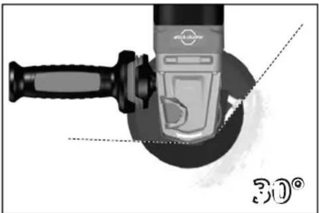 MILWAUKEE M18 FHSAG125XPDB - M18 FHSAG150XPDB - 56