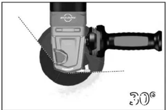MILWAUKEE M18 FHSAG125XPDB - M18 FHSAG150XPDB - 57