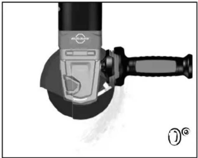 MILWAUKEE M18 FHSAG125XPDB - M18 FHSAG150XPDB - 55