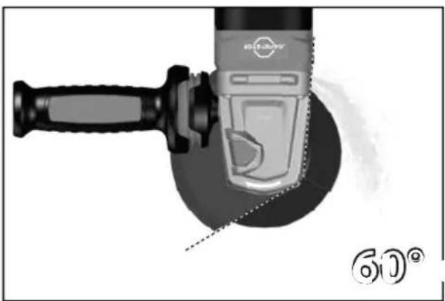 MILWAUKEE M18 FHSAG125XPDB - M18 FHSAG150XPDB - 58