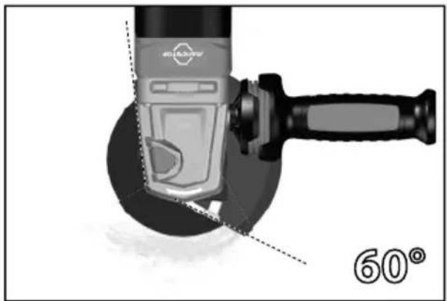 MILWAUKEE M18 FHSAG125XPDB - M18 FHSAG150XPDB - 59