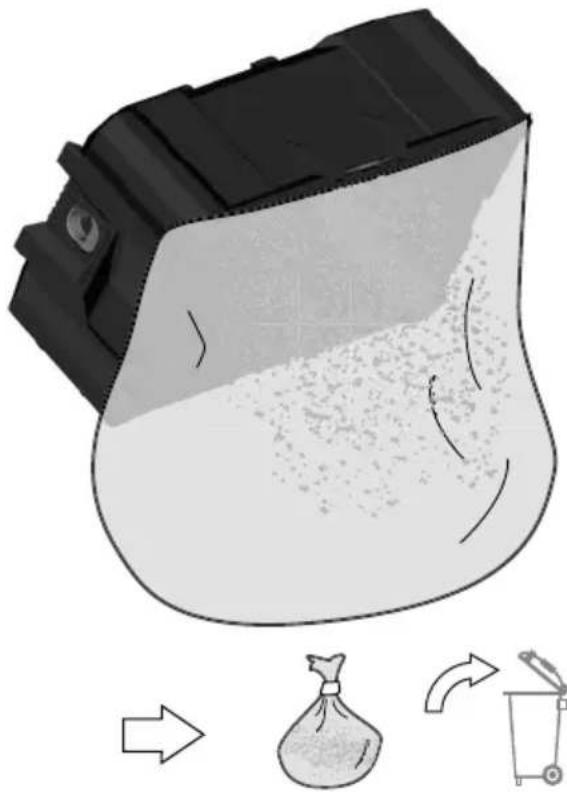 MILWAUKEE M18 FPOVCL - çCâyçš üüuy - 18