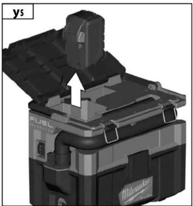 MILWAUKEE M18 FPOVCL - M18 FPOVCL - 32