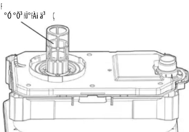 MILWAUKEE M18 FPOVCL - EÀæt ØÏÄXI A æXI xVÉmæxÄEI A - 1